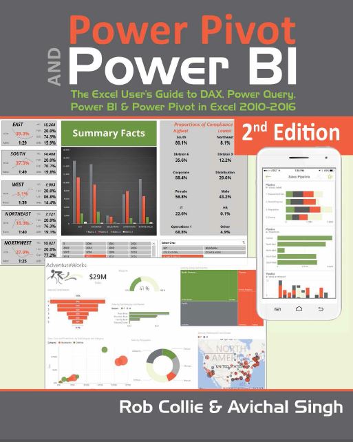 Power Pivot and Power BI.pdf